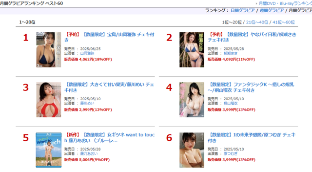 Iカップ藤乃あおいイメージDVD「女ギツネ want to touch」