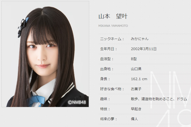 山本望叶 プロフィール