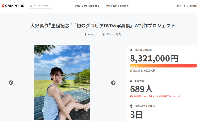大野真依水着グラビアDVDオフショット