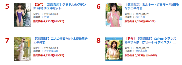 元AKB48佐々木優佳里イメージDVD「二人の秘密」