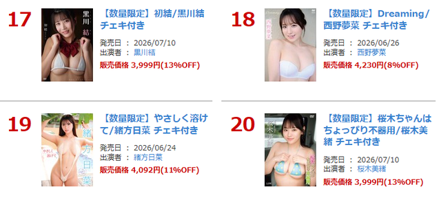 Fカップ黒川結ファーストイメージDVD「初結」