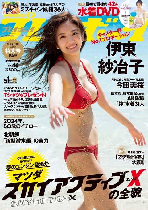 西川貴教の嫁・伊東紗冶子