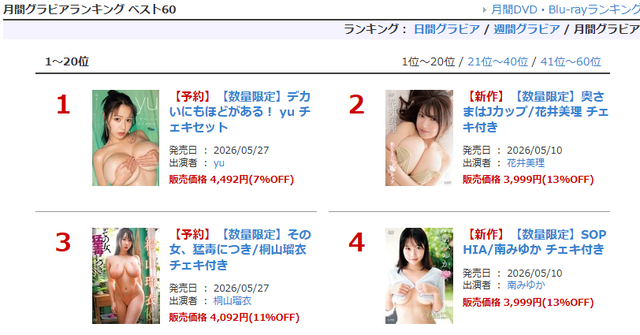 Gカップ南みゆかファーストイメージDVD「SOPHIA」