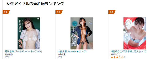 Hカップ花咲楓香イメージDVD「ゴールデンルーキー」