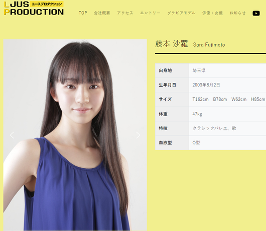 藤本沙羅