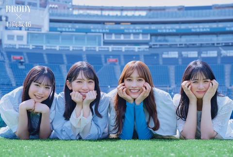 日向坂46藤嶌果歩グラビア