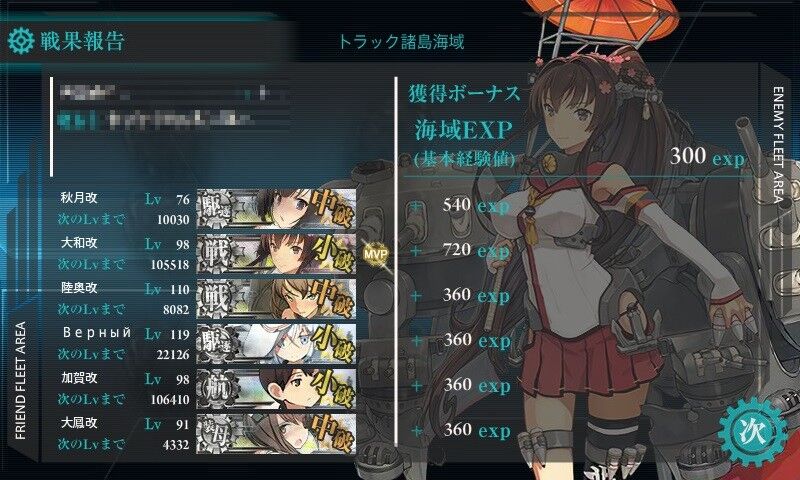 f:id:aobanozomi:20150211132447j:image:w480 f:id:aobanozomi:20150211132447j:image:w480