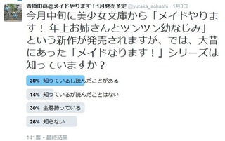 アンケート結果