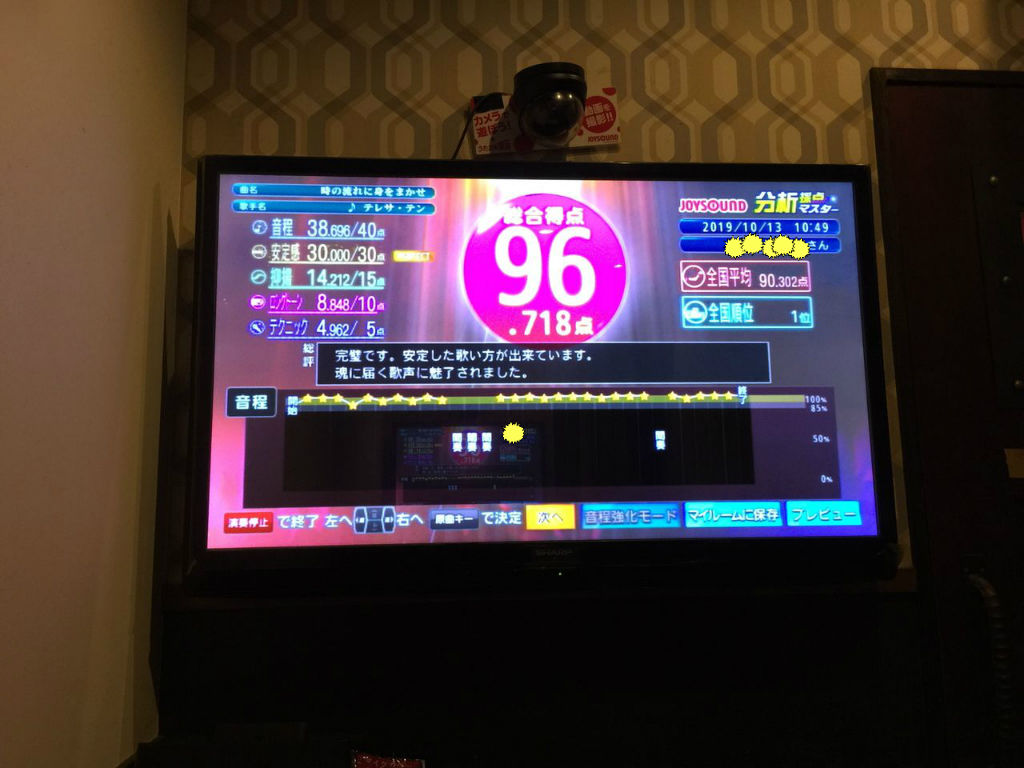 カラオケ点数は伸びました Art Space Aoisha 洋画家 葵風紗の活動報告