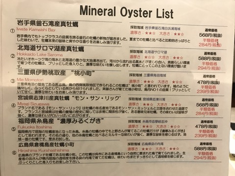 フモフモさん　お散歩ブログ　オイスターバー　牡蠣