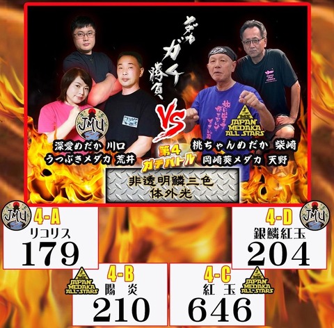 3-4