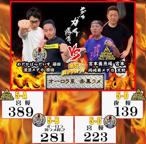 3-5