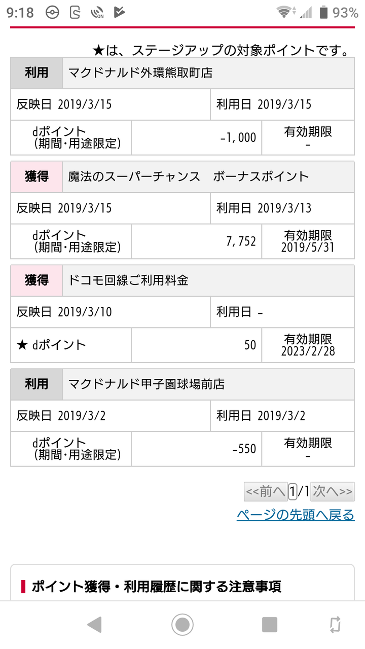 Dポイントの魔法のスーパーチャンス ボーナスポイント 葵みずなの小部屋