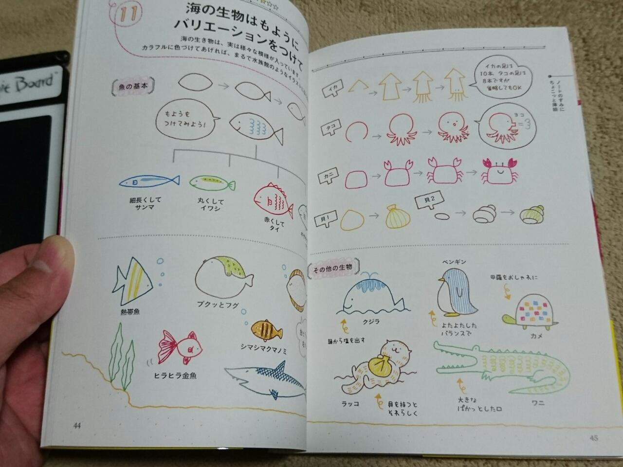 ボールペンでかんたん プチかわいいイラストが描ける本 コツがわかる本 の購入 葵みずなの小部屋