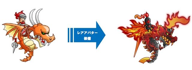 城ドラ レアアバター 一覧 青木さんのメモ帳