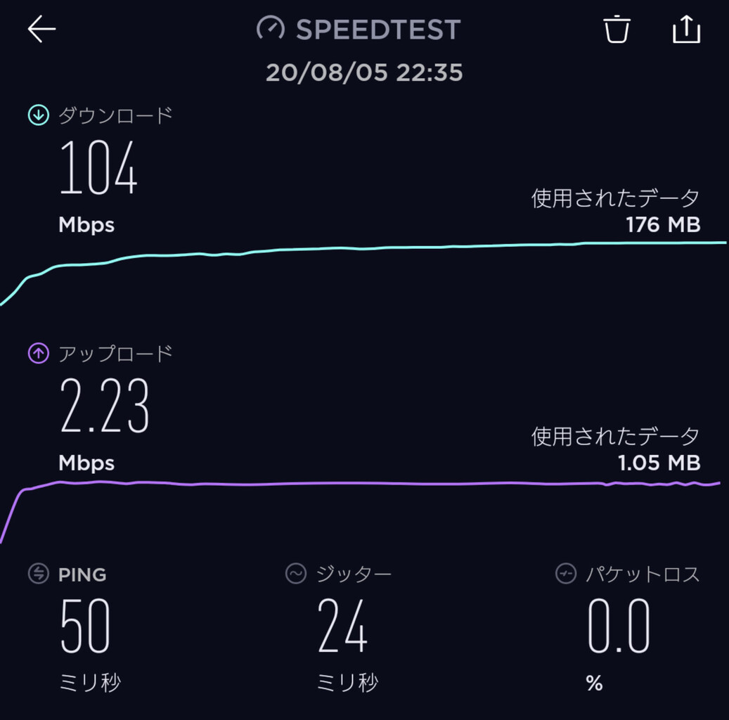おうちご飯 スヌイ天 カボチャ天 冷やしつけうどん 青木葉 Eatful Life