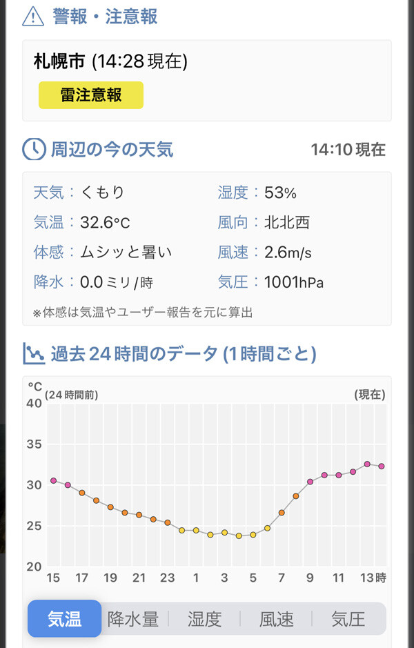 20230727shougayaki001