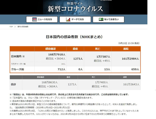 20210924cov001