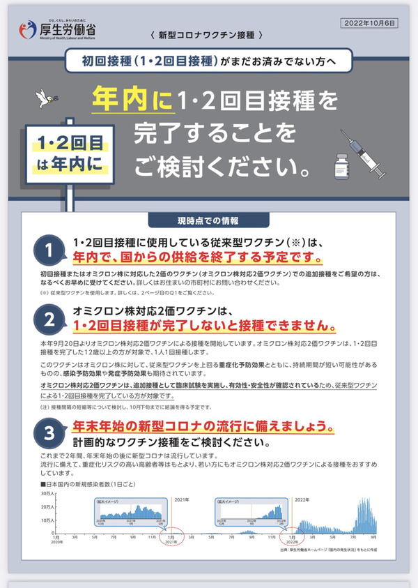 20221012vac001