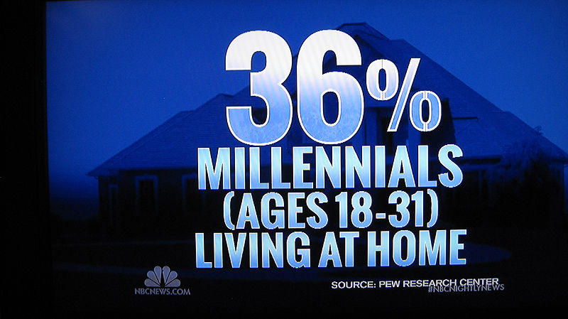 Living_at_home