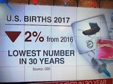 少子化
