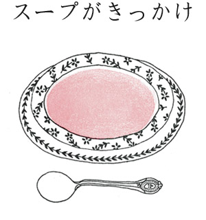 きっかけ