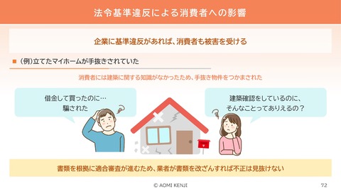 介護職の倫理・法令遵守2024-2_72