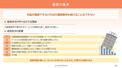 介護職の倫理・法令遵守2024-3_88