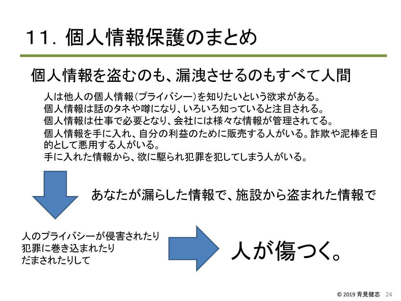 介護施設 職員の個人情報保護 プライバシー保護の研修2019 医療経営 管理学修士 専門職 青見健志