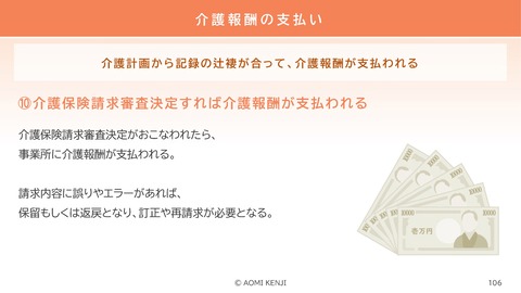 介護職の倫理・法令遵守2024-3_106