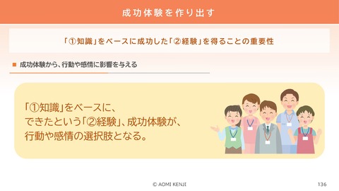 介護職の倫理・法令遵守2024-3_136