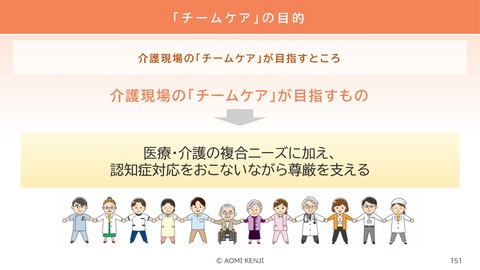 介護職の倫理・法令遵守2024-2_151
