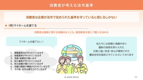 介護職の倫理・法令遵守2024-2_71
