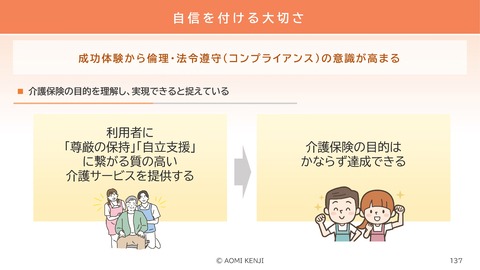 介護職の倫理・法令遵守2024-3_137