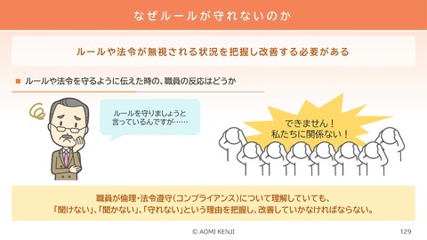 介護職の倫理・法令遵守2024-3_129
