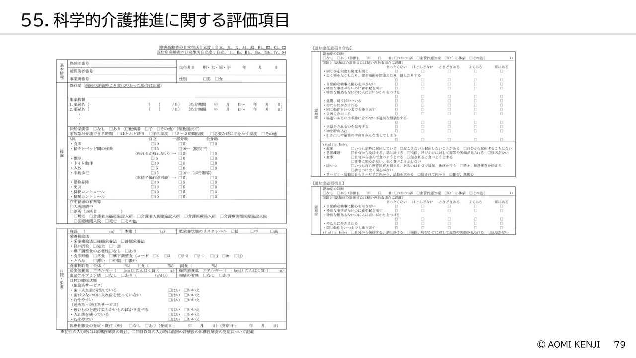 技術経営修士（専門職）