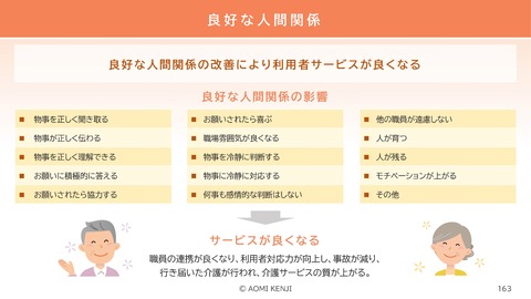 介護職の倫理・法令遵守2024-2_163