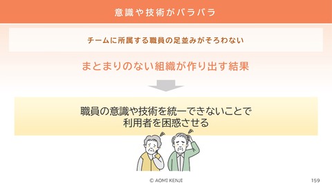 介護職の倫理・法令遵守2024-2_159