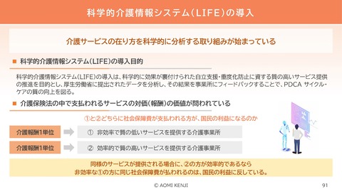 介護職の倫理・法令遵守2024-3_91