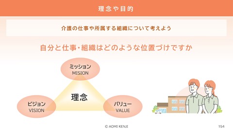 介護職の倫理・法令遵守2024-2_154
