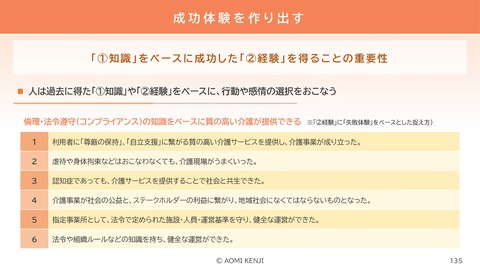 介護職の倫理・法令遵守2024-3_135