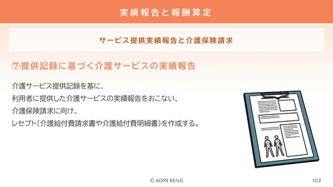 介護職の倫理・法令遵守2024-3_103