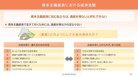 介護職の倫理・法令遵守2024-3_87