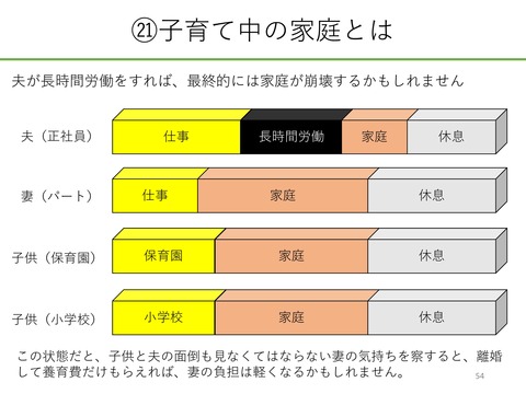 男女共同参画_PAGE0053