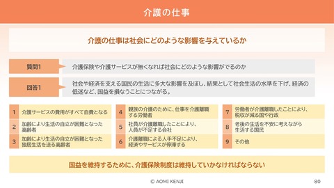 介護職の倫理・法令遵守2024-3_80