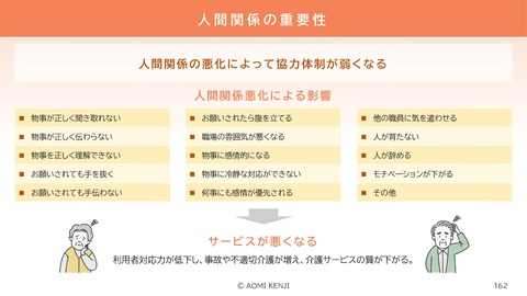 介護職の倫理・法令遵守2024-2_162