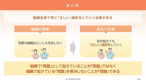 介護職の倫理・法令遵守2024-3_144