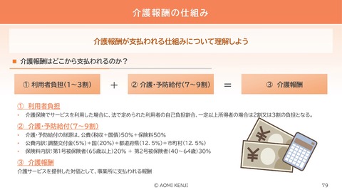 介護職の倫理・法令遵守2024-3_79