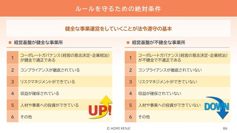 介護職の倫理・法令遵守2024-3_86