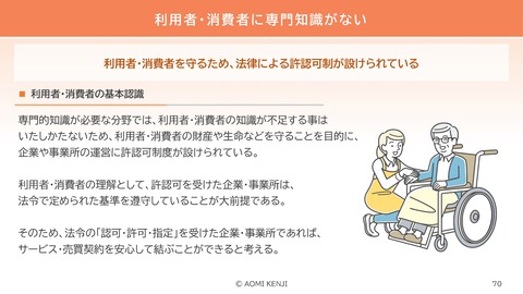 介護職の倫理・法令遵守2024-2_70